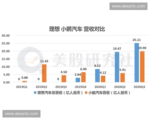 KaiyunPro入口:让你的商业梦想更进一步